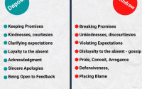 Personal development