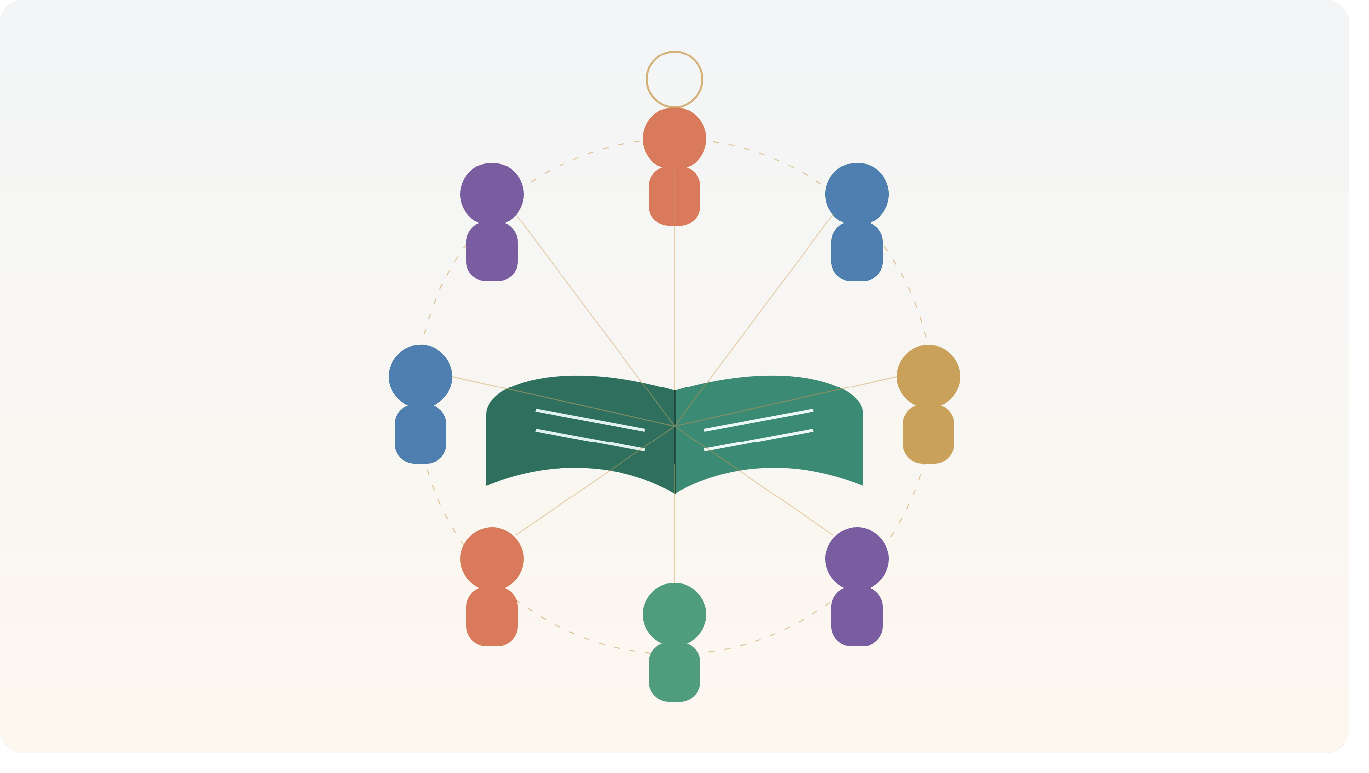 Community Development